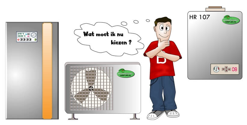 19 februari: Warmtepomp in het innovatieontbijt